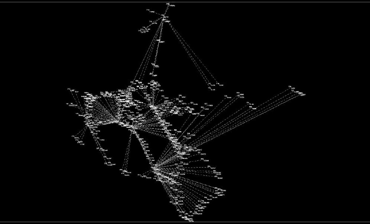 Rilievi Topografici e tracciamenti