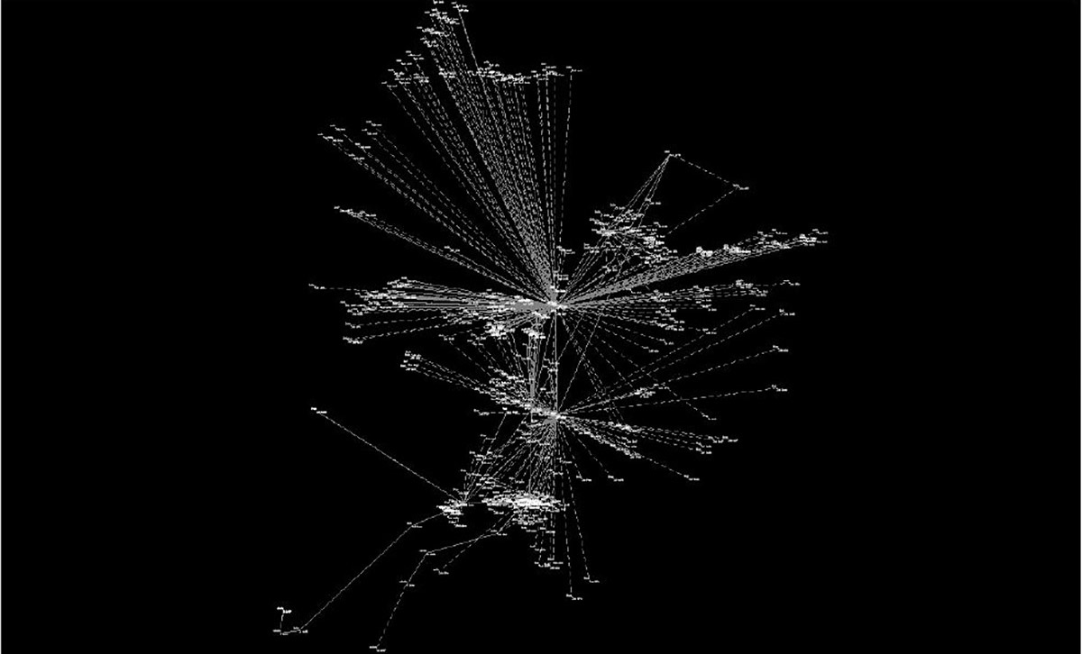 Rilievi Topografici e tracciamenti