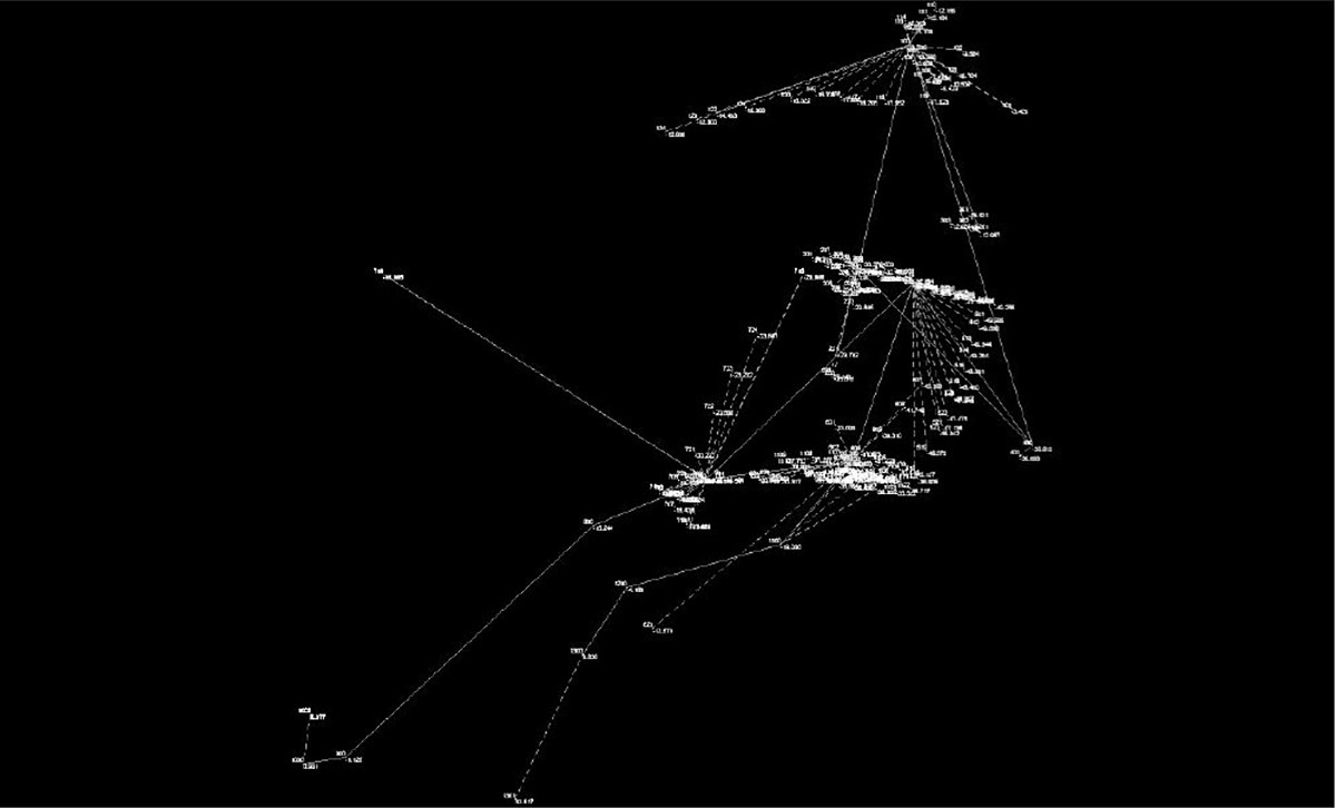 Rilievi Topografici e tracciamenti