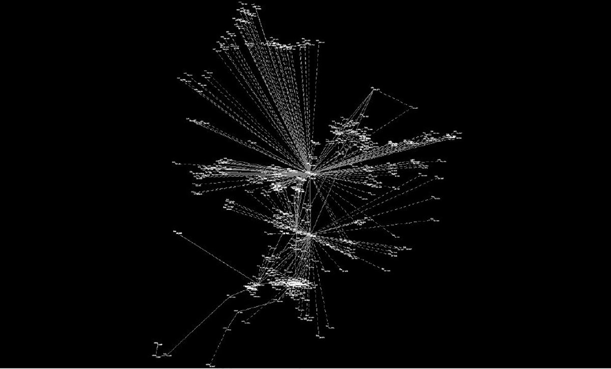 Rilievi Topografici e tracciamenti