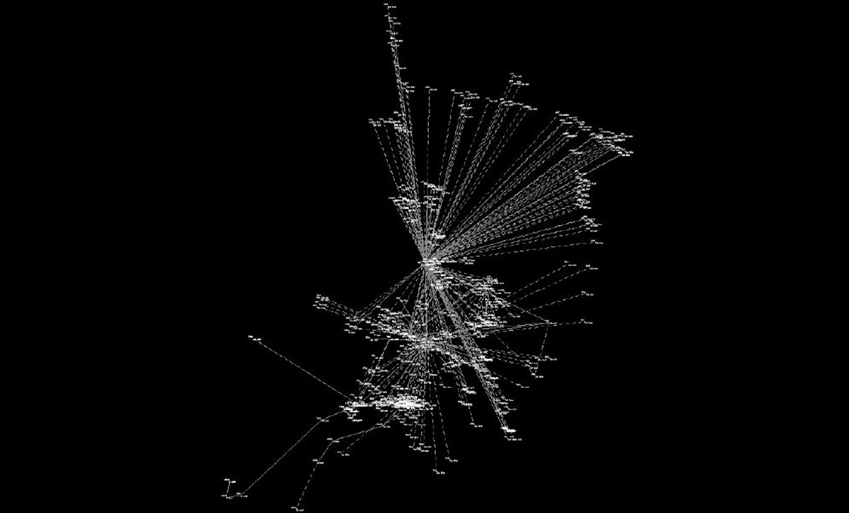 Rilievi Topografici e tracciamenti